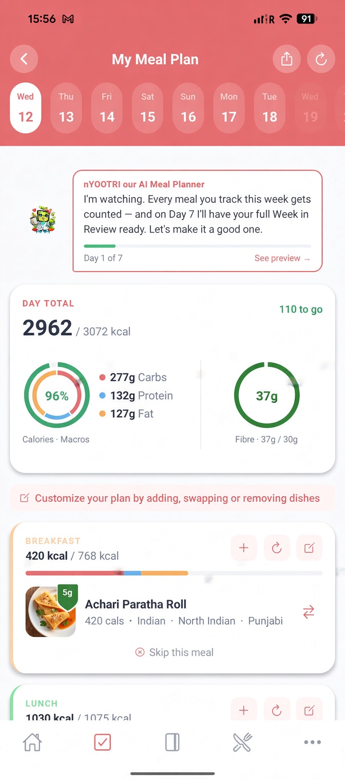 nYOOtrition My Meal Plan screen — 37g of 30g daily Fibre target reached, with a green Fibre Shield badge showing 5g on the Achari Paratha Roll breakfast dish